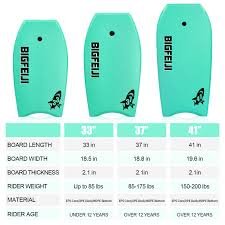 Alternative view of BodyBoard EVA Foam 37"